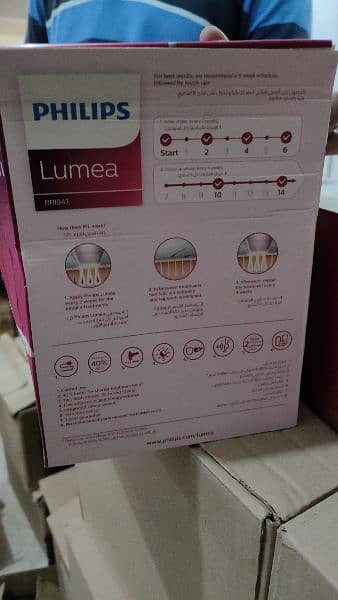 All Different Models Philips IPL Lumea Laser Devices Available. 18