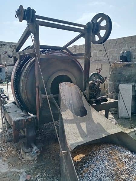 Concrete Mixer Block Machinery 2