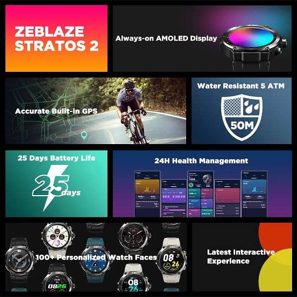 ZEBLAZE STRATOS 2 4