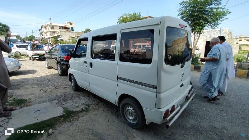 model 12 rigster Nissan Clipper 2017 7