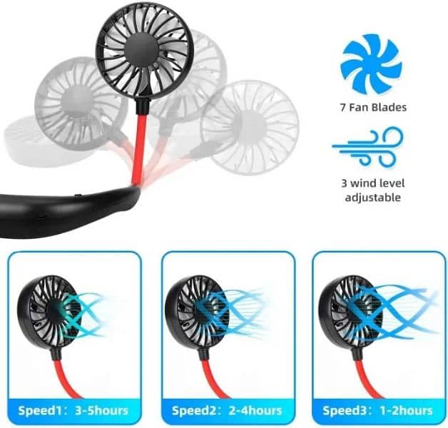 Brand New USB Rechargeable Portable neck fan Neckband Double Fan 1