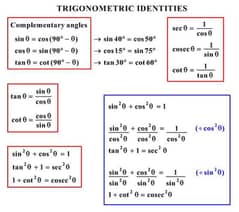 Mathematics (9th to 2nd year)