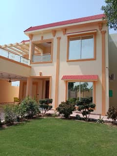 3.6 Kanal Awesome Farmhouse in Bedian Road Spring Meadows Near DHA Lahore Cantt Available For Sale.