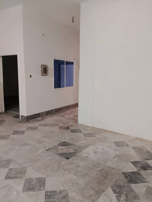 House for rent 9 Marla ground floor with All facilities in Khanna dak near Sanam Chowk isb 6