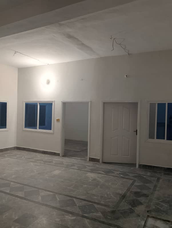 House for rent 9 Marla ground floor with All facilities in Khanna dak near Sanam Chowk isb 12