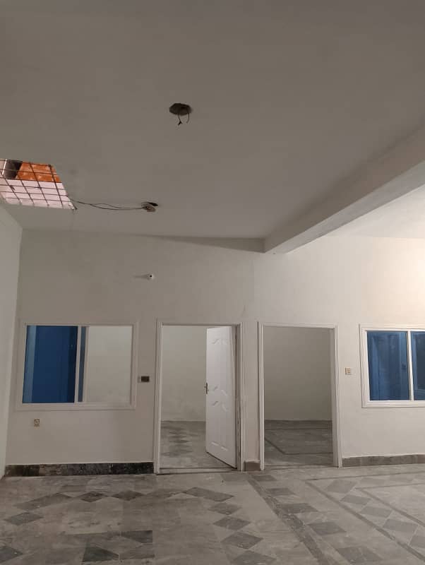 House for rent 9 Marla ground floor with All facilities in Khanna dak near Sanam Chowk isb 13