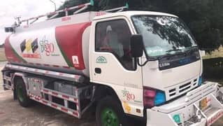 Malik fuel dispenser electrozone and oil tank canopy makers Multan Pak