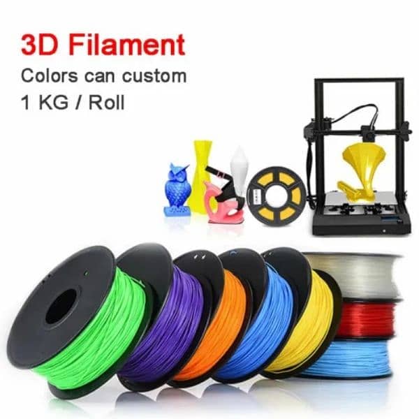 3D Printer PLA,+,Pro /ABS /CA/PETG /Resin /SILK /TPU /ASA /PA Filament 2