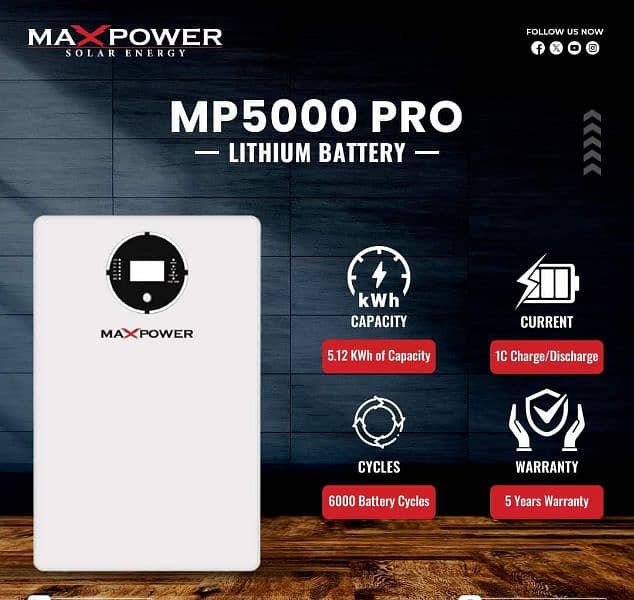 Maxpower Inverters, Hybrid and On Grid 5