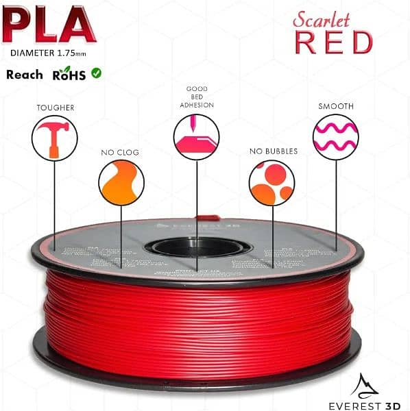 3D Printer PLA,+,Pro /ABS /CA/PETG /Resin /SILK /TPU /ASA /PA Filament 9