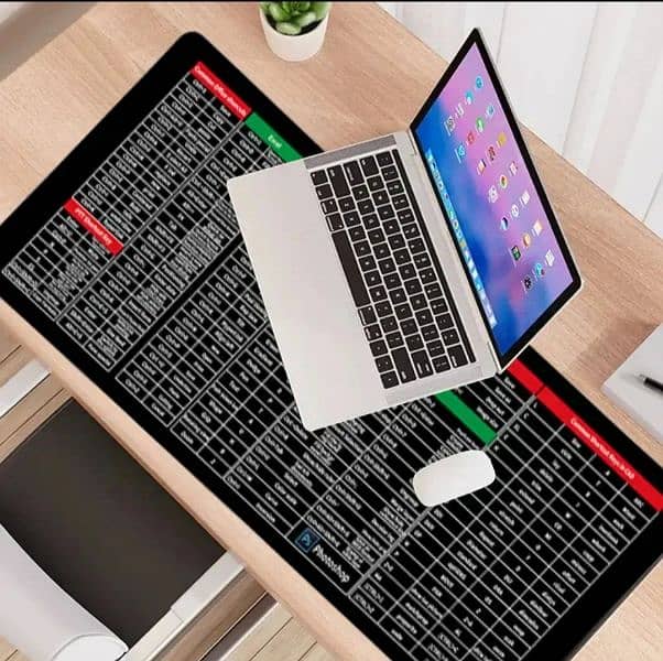 Anti-slip Keyboard Pad with Office Software Shortcuts 1