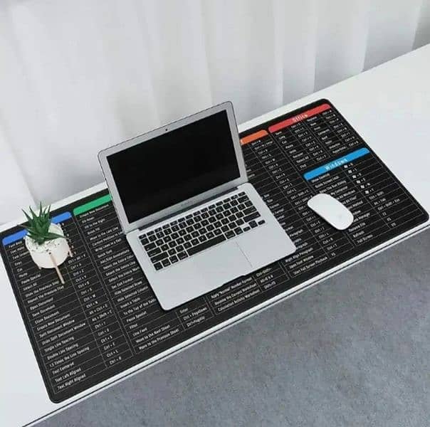 Anti-slip Keyboard Pad with Office Software Shortcuts 2