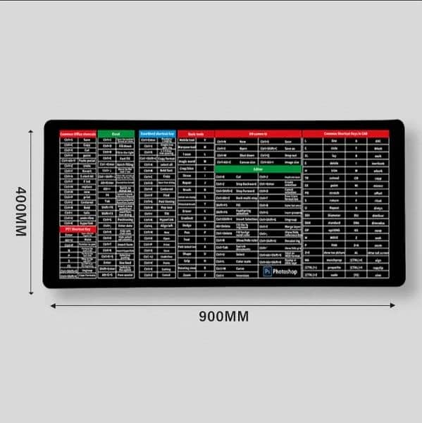 Anti-slip Keyboard Pad with Office Software Shortcuts 3