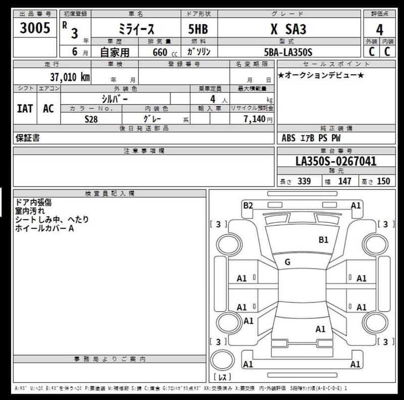 Daihatsu Mira 2021 9