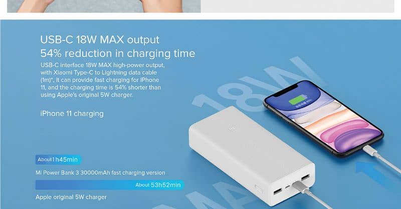 Xiaomi Power bank 30000mAh 18W Fast Charge External Battery 8