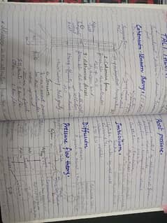 MDCAT NOTES HAND WRITTEN 0