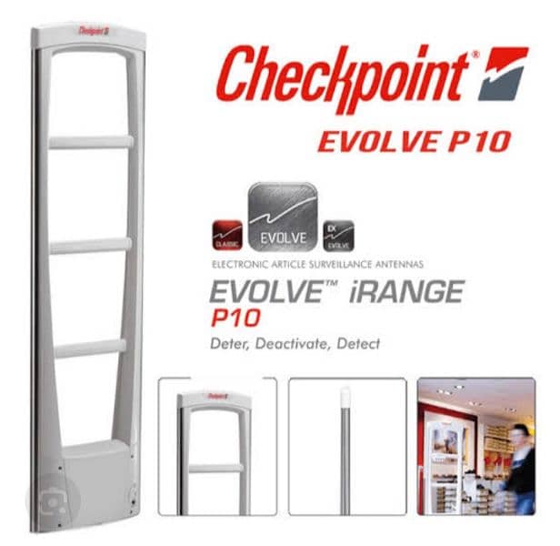 Retail Products Security-System  Checkpoint 3