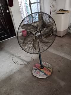 pak Asia fan urgent sell