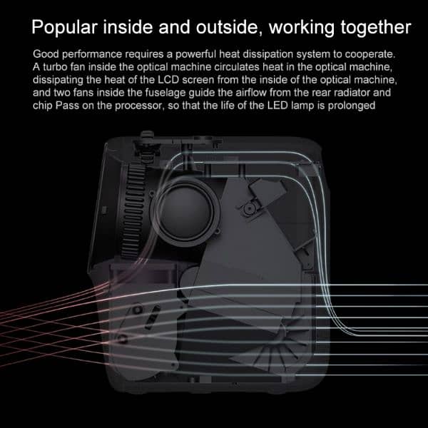 Wanbo T2 max 1080p Android projector 1