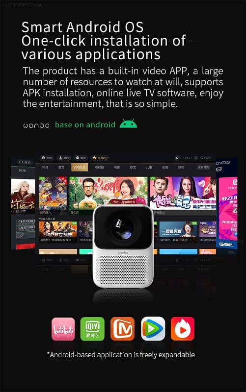 Wanbo T2 max 1080p Android projector 10