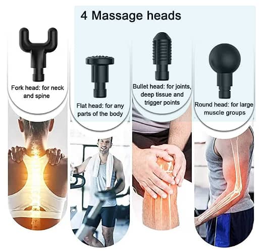 Fascial Massage Gun Deep Tissue Percussion Muscle Massager for Pain R 4