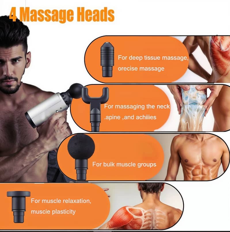 Fascial Massage Gun Deep Tissue Percussion Muscle Massager for Pain R 7