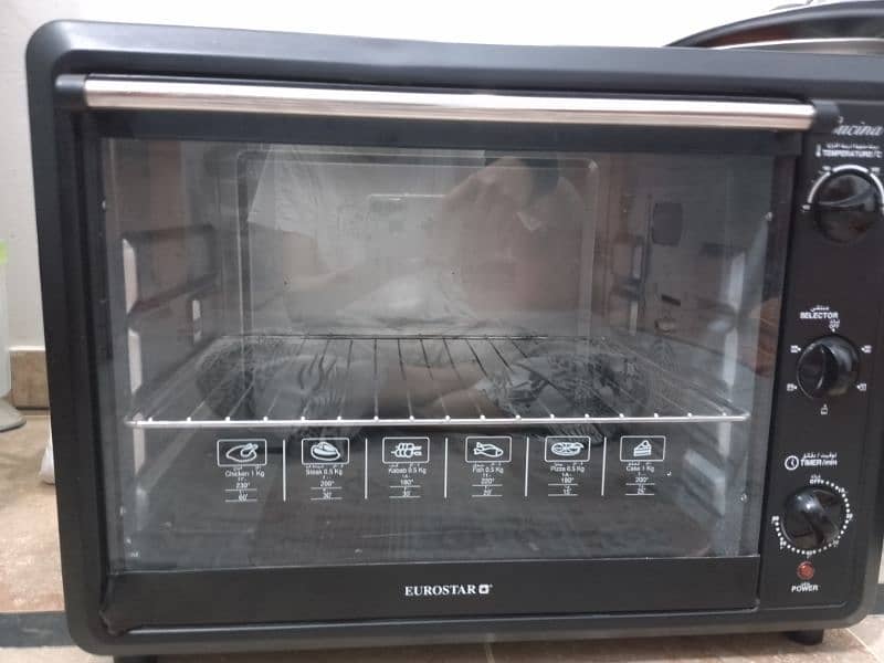 Electric Oven available 0