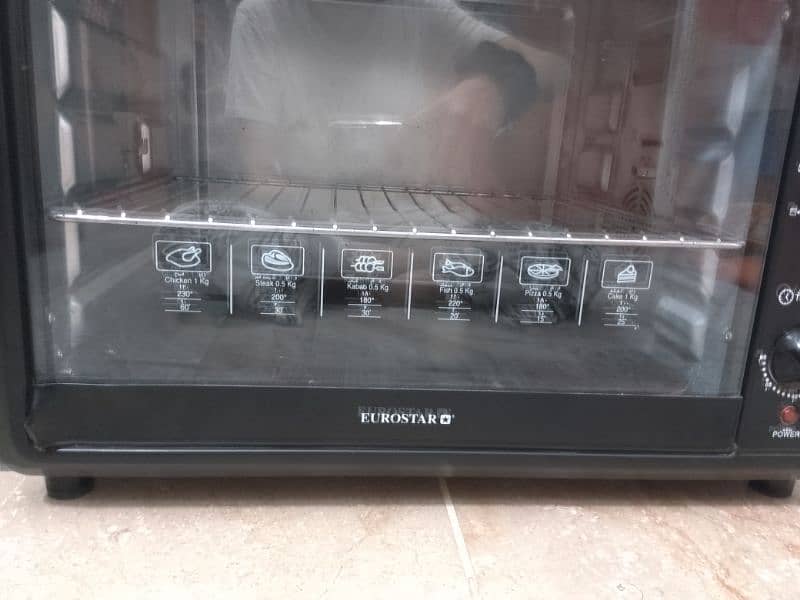 Electric Oven available 1