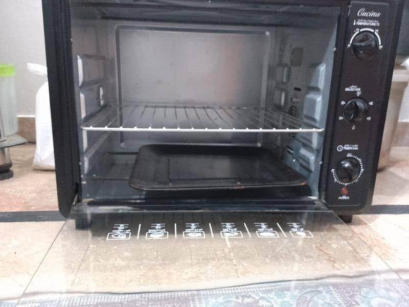 Electric Oven available 2