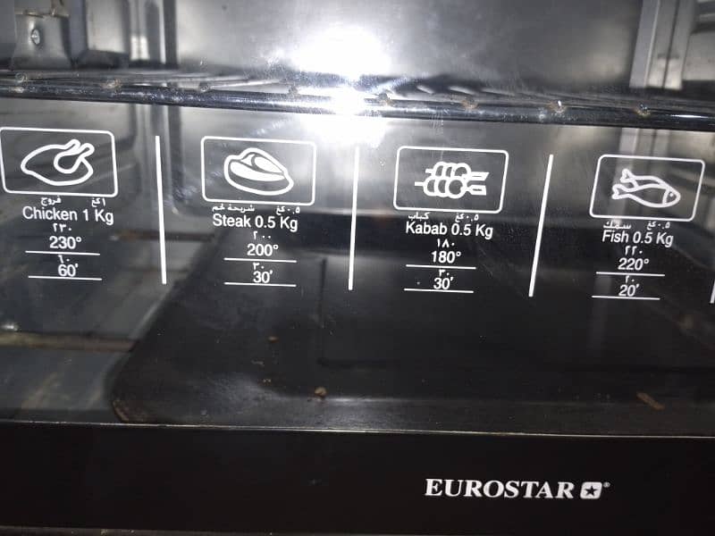 Electric Oven available 7