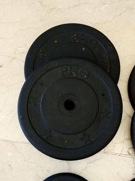 Imported Rubber Coated weight Plates for Sale 5