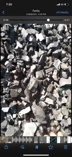 Balochistan coal 0