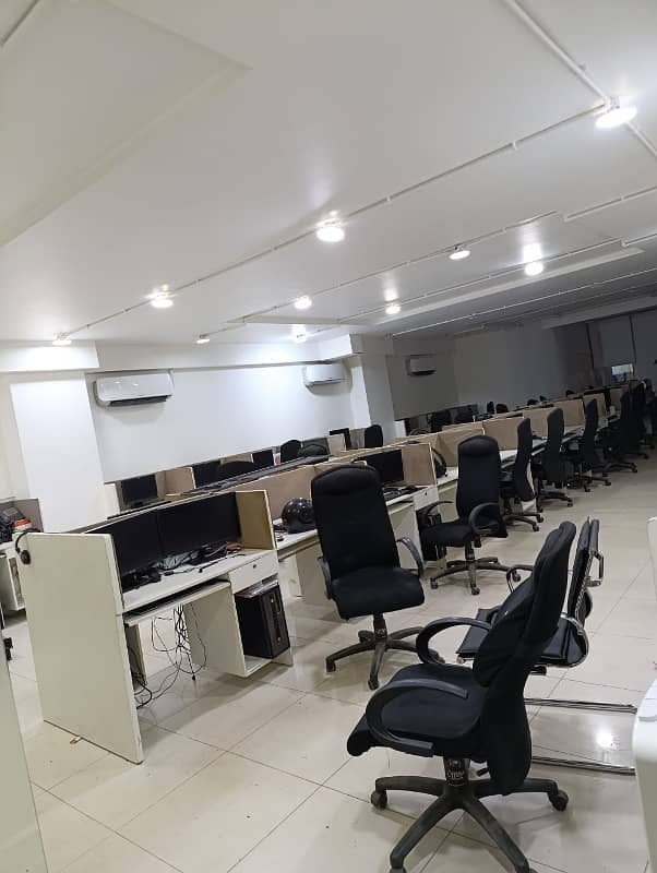 Fully Furnished Office For Rent 1