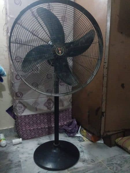 table fan 2