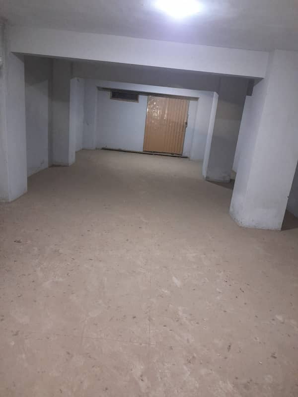 PRIME COMMERCAIL SPACE AVAILBLE RENT GROUND + BASEMENT 24/7 ACCESS? 2