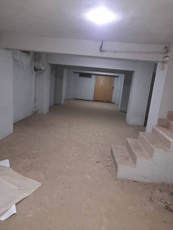 PRIME COMMERCAIL SPACE AVAILBLE RENT GROUND + BASEMENT 24/7 ACCESS? 8