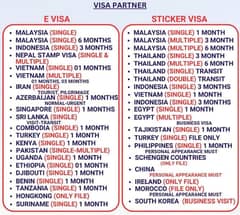 Visit visa Would wide