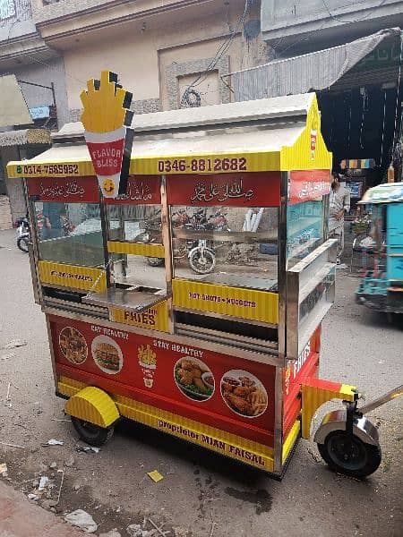 Food Cart Business Ideas For Fries Burger aapke plan ke mutabik 7