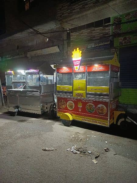 Food Cart Business Ideas For Fries Burger aapke plan ke mutabik 8