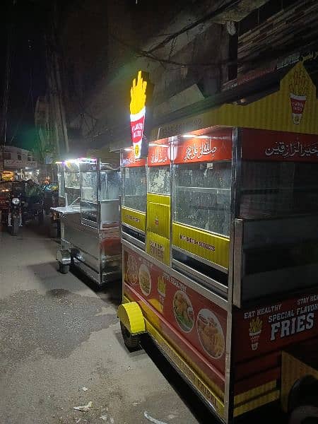 Food Cart Business Ideas For Fries Burger aapke plan ke mutabik 9