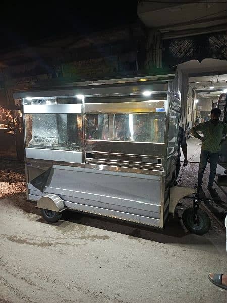 Food Cart Business Ideas For Fries Burger aapke plan ke mutabik 10