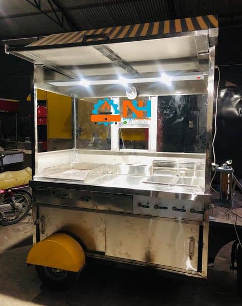 Food Cart Business Ideas For Fries Burger aapke plan ke mutabik 18