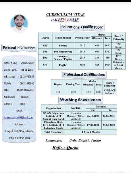 computer operater/Data entry need job 0