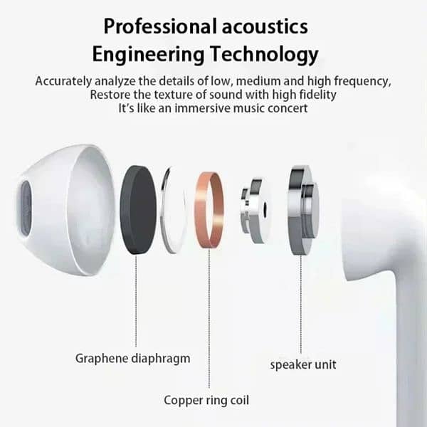 Air 6 Pro earbuds 6