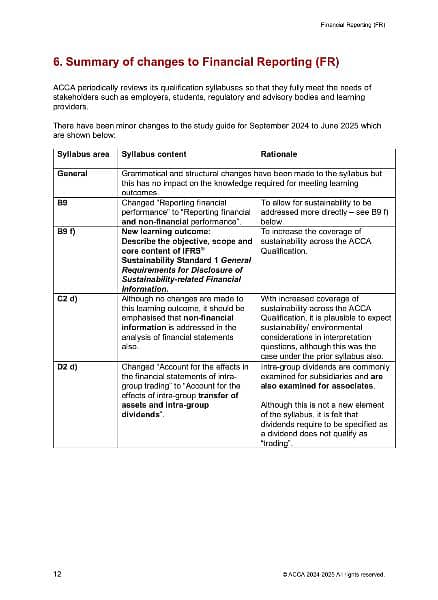 FR/F7 ACCA Study Text & Exam Kits 7