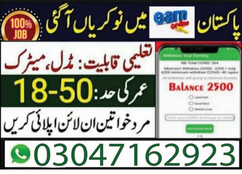 part time job available in Pakistan 0