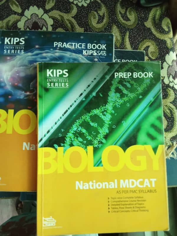 kips NMDCATE books 3