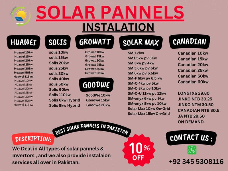 solar pannels / home lift / passenger lift /Solar pannels 1