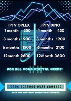 IPTV SUBSCRIPTION WITH 4K RESULT 03246804149,03174246979