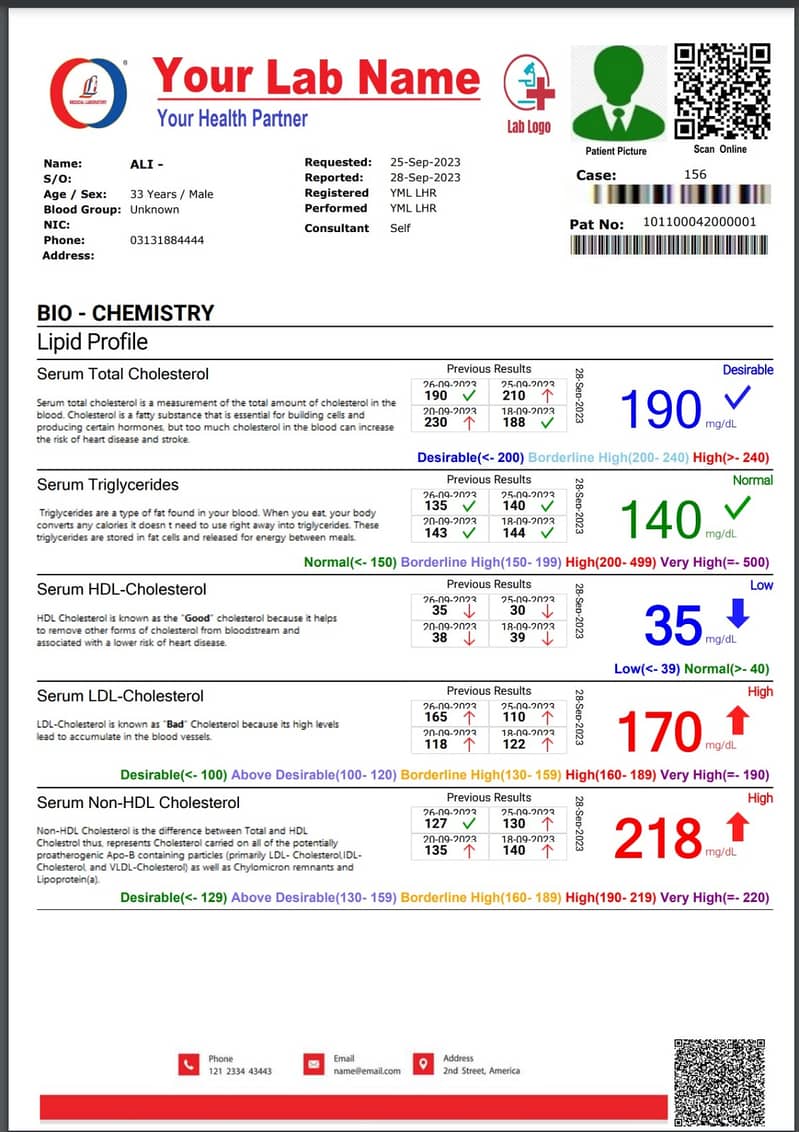 New Features Online Medical Lab Software - Run from any Computer or M 5